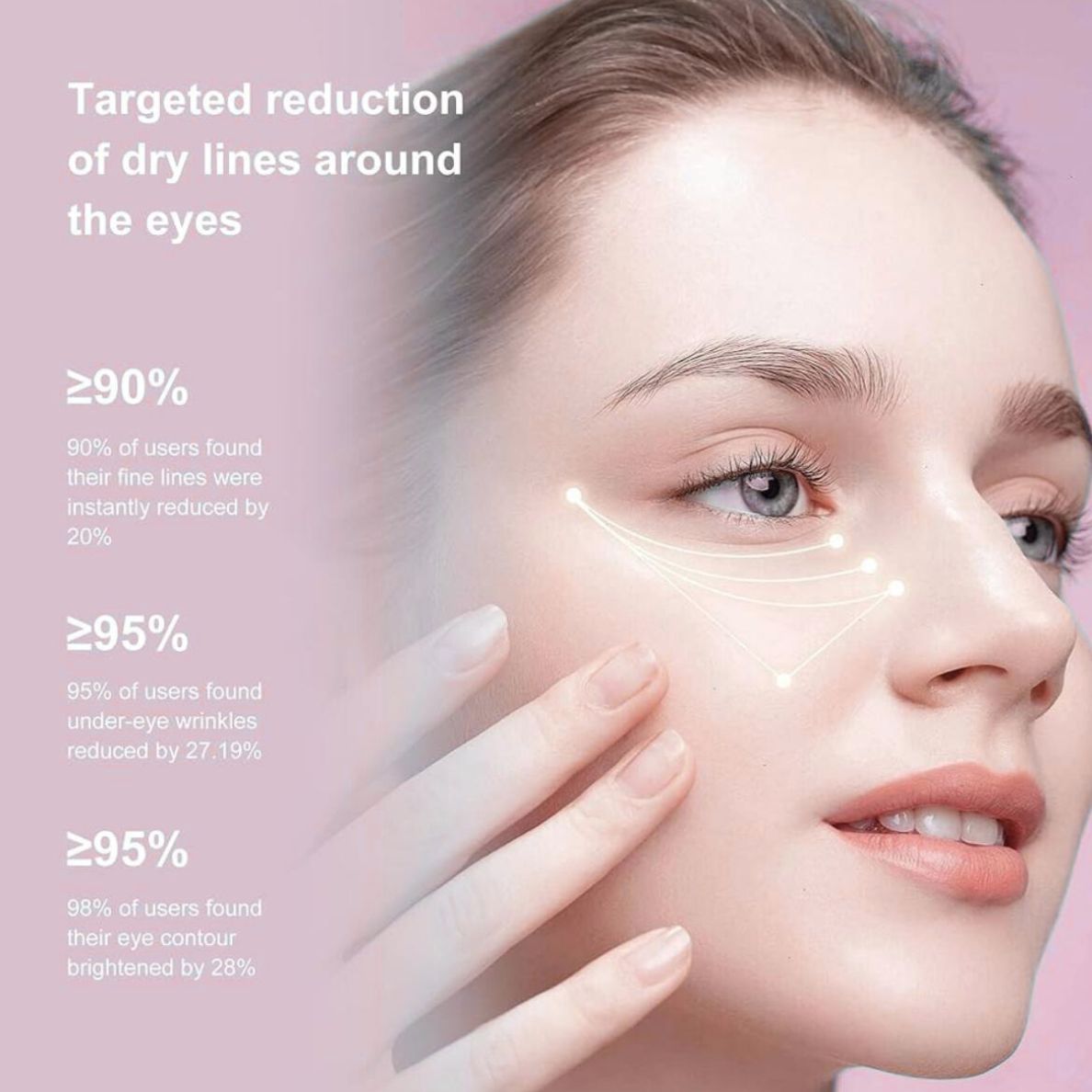 Revive-Light Eye Massager Cream