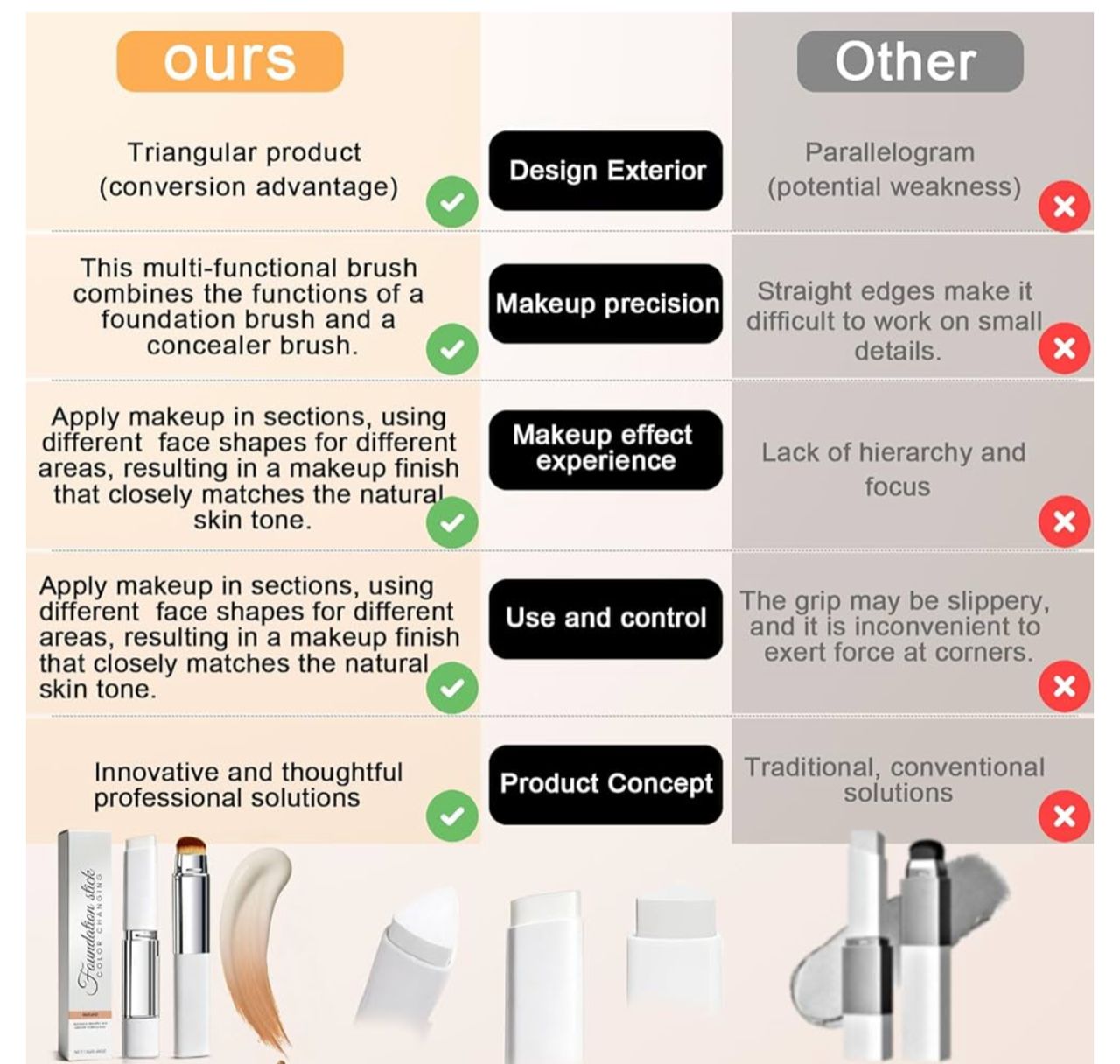 2-in-1 Color Changing Foundation Stick